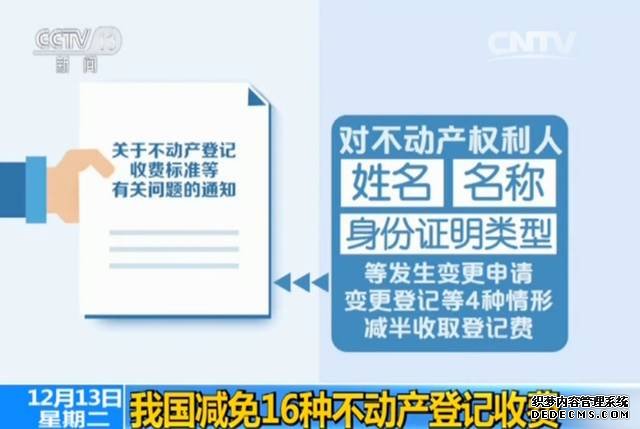 這16項收費即將減免，與你的房子、宅基地有關(guān)