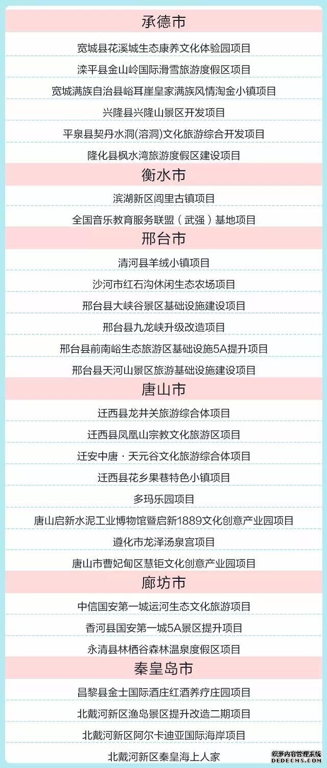 2017年河北省100個(gè)旅游重點(diǎn)項目公布 2017年河北省100個(gè)旅游重點(diǎn)項目公布