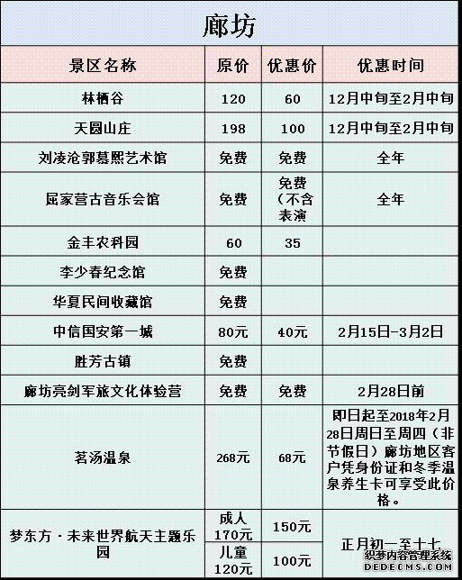 春節河北各地游玩攻略大曝光，附景區優(yōu)惠信息！