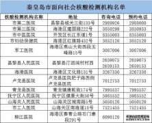 河北秦皇島市提供核酸檢測(cè)醫(yī)療機(jī)構(gòu)名單公布